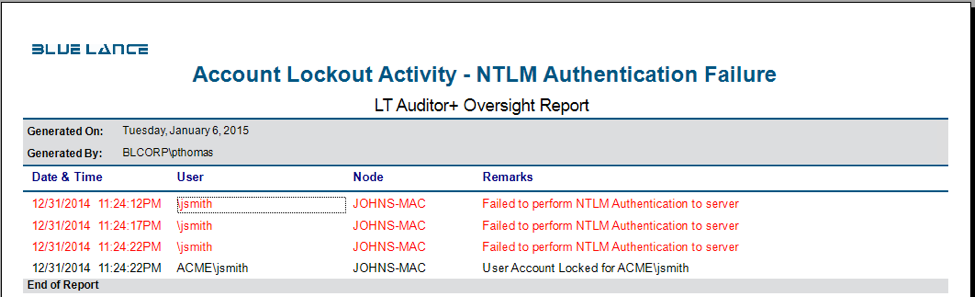 NTLM authentication report