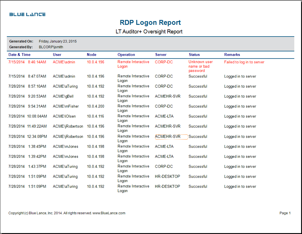 RDP logon report