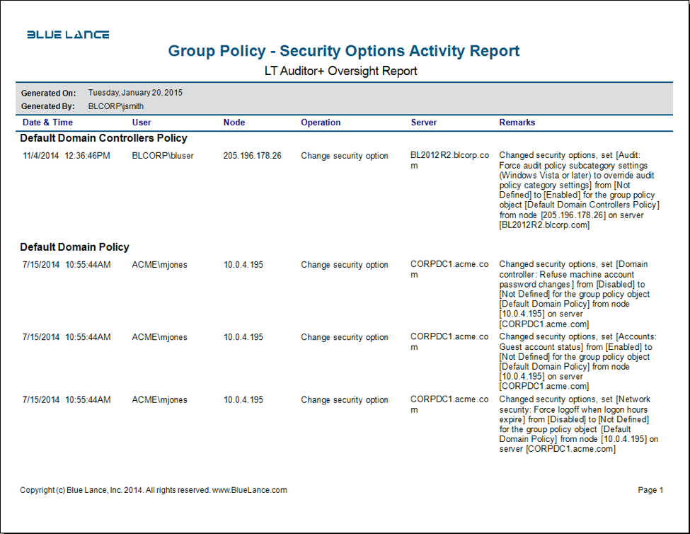 Group policy - security options activity report