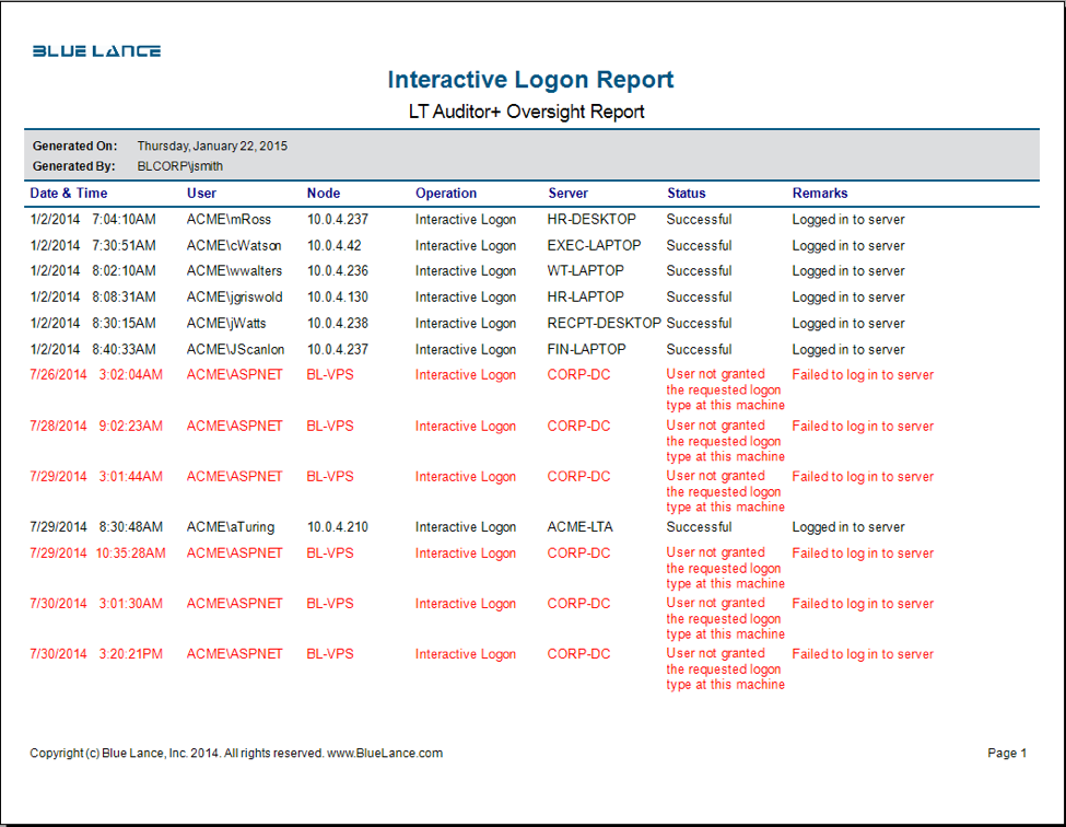 Interactive Logon Report