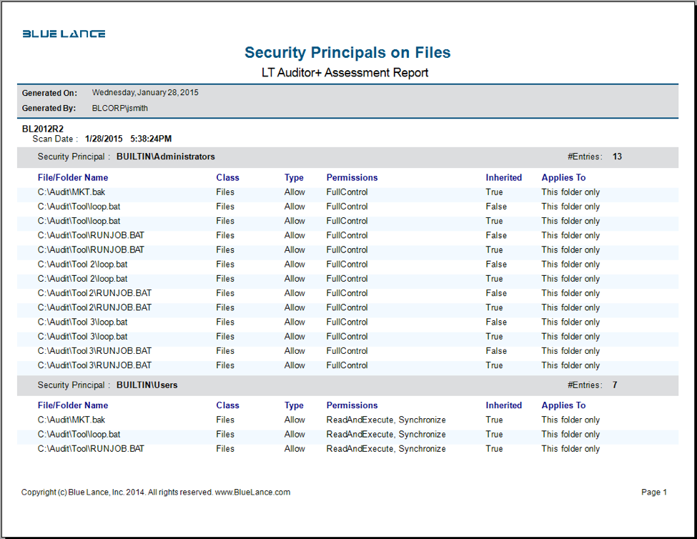 Security principals on files