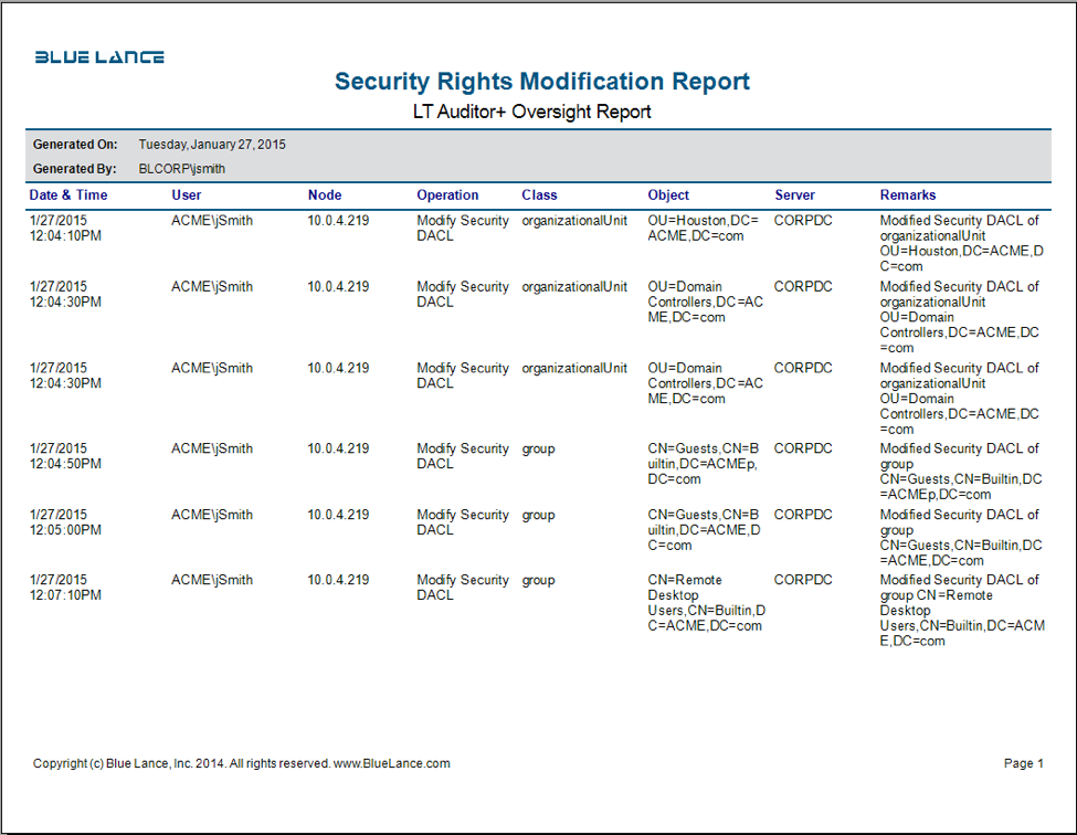 Security rights modification report