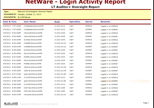 NetWare - Login Activity Report